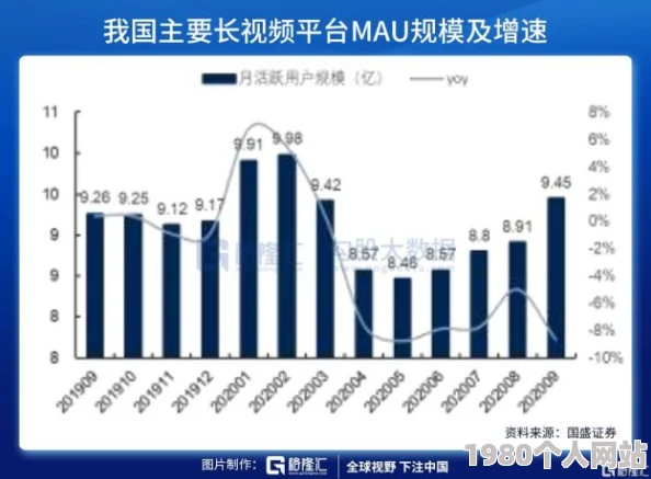 麻豆国产高清精品国在线反映了用户对高质量国产视频内容的需求和网络视频平台的发展趋势