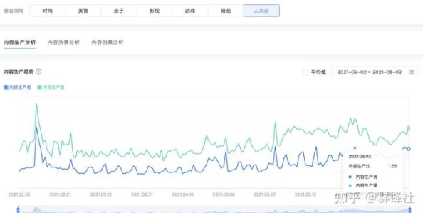 麻豆国产高清精品国在线反映了用户对高质量国产视频内容的需求和网络视频平台的发展趋势