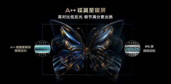 欧美va亚洲va在线观看蝴蝶网画质参差不齐内容审核待加强