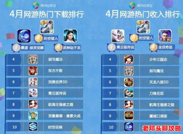 2024年热门手游大盘点：比较火且受欢迎的手游排行榜top精选