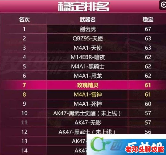 2024年7月cf活动揭秘：探索cf 14十六进制数值的奥秘转换是多少？