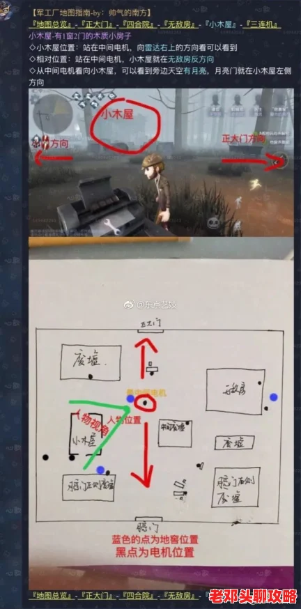 第五人格新手必备：全面解析游戏玩法与攻略，助你快速上手称霸庄园