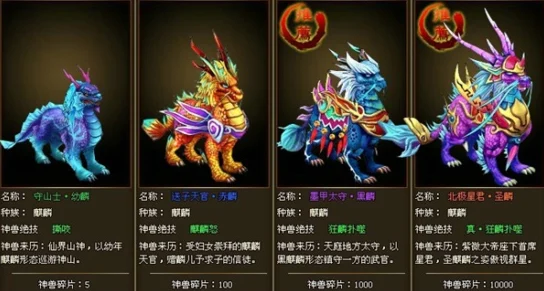第七史诗神兽克隆可鲁斯：效果全解析，揭秘其强大战斗能力与影响