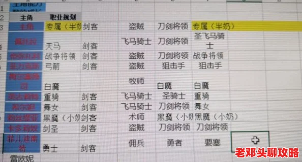 鲁玛岛职业选择全攻略：热门职业推荐与职业发展路径解析