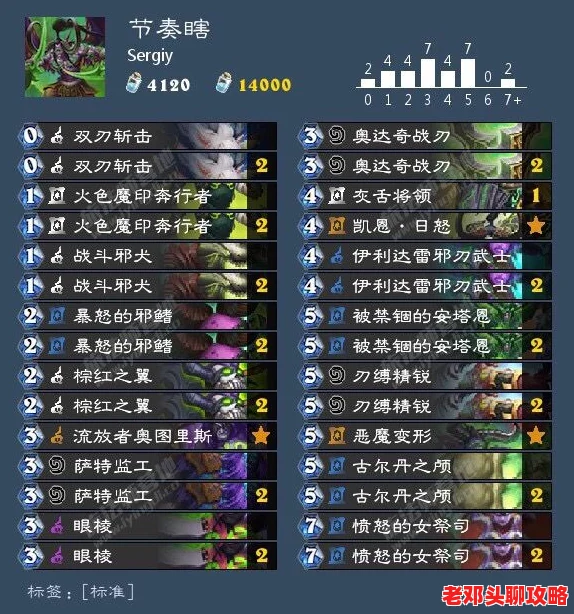 炉石传说攻略：狂野激怒战卡组深度玩法解析与实战技巧指南