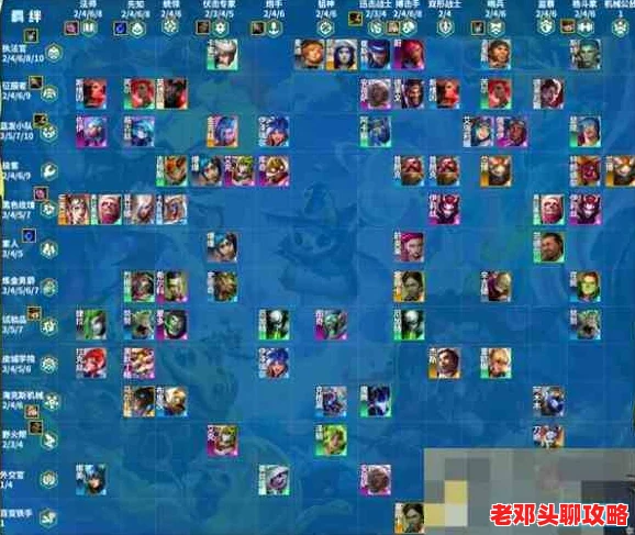 金铲铲之战s13赛季：揭秘伏击专家羁绊，打造高额暴击输出新战术！