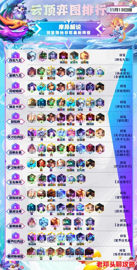 金铲铲之战s6赛季名流卡莎高阶玩法指南：掌握名流体系，玩转强力射手卡莎！