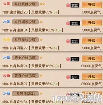 想不想修真攻略：揭秘五气朝元功法获取途径与详细方法解析