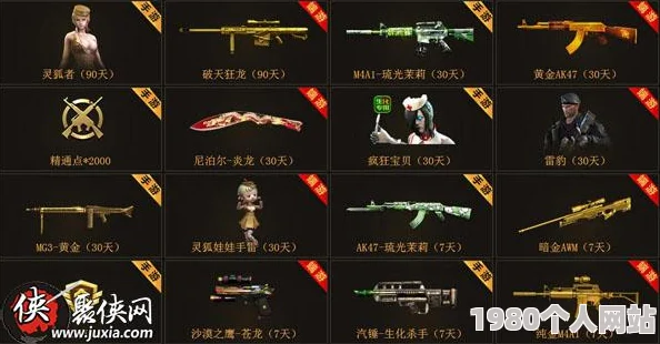 穿越火线15周年嘉年华：通行证活动全攻略，解锁玩法新技巧指南