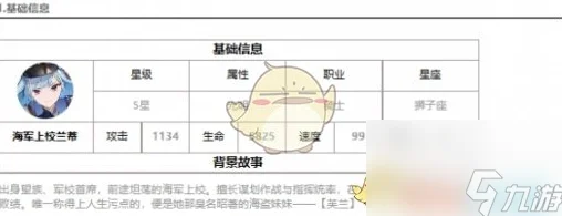 第七史诗角色深度解析：海军上校兰蒂性能与特点详情介绍