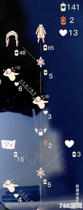 光遇8月10日复刻先祖揭秘：神秘回归，解锁哪些惊喜先祖等你探索？