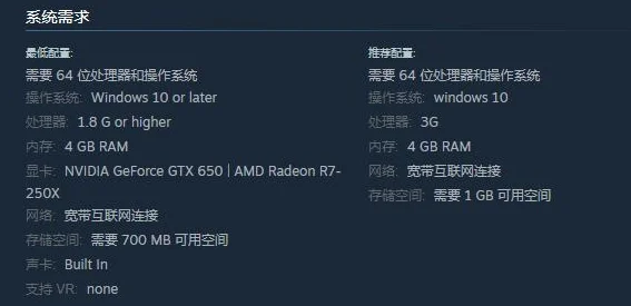 《paradise》游戏：全面解析高端配置需求，畅享极致游戏体验指南