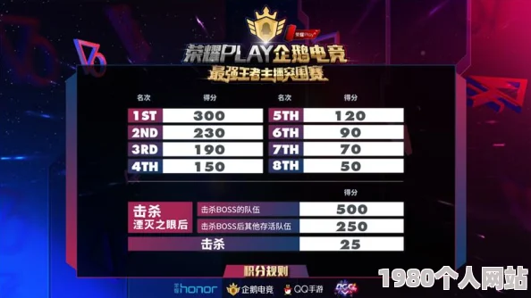2024群英风华录公测火热开启！精选最新兑换码大全推荐