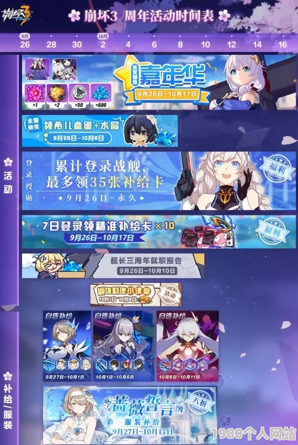 崩坏3魔法裁衣活动全攻略：玩法详解与参与指南，轻松玩转裁剪乐趣