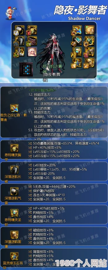 dnf深度解析：探索最强装备属性指令，打造顶级角色必备指南