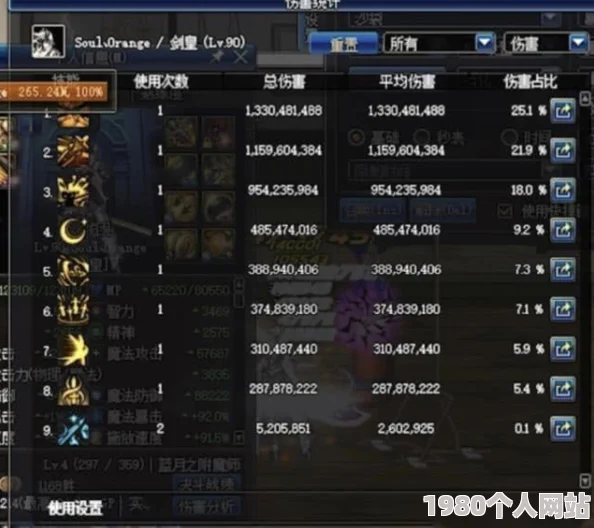 dnf修罗角色必备：揭秘高效换装技能，提升战斗力攻略详解