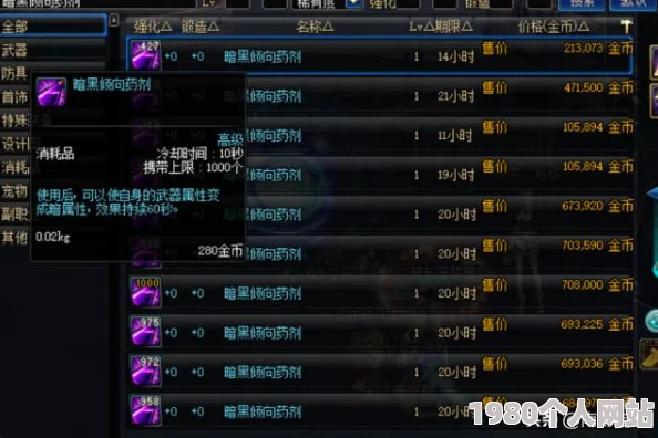 dnf职业对决：剑魔与红眼，谁才是游戏中的顶尖强者？