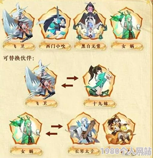 《神仙道》游戏中多少级能招募19妹？解锁强力伙伴等级揭秘！
