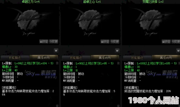 dnf深度解析：弹药专家男女角色强度对比，谁才是战场王者？