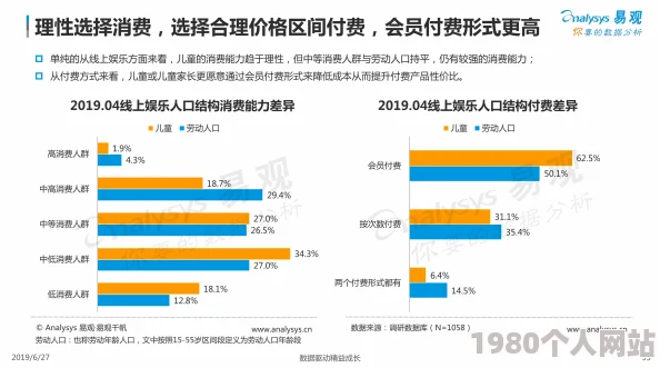 91福利国产在线观看网站积极推动健康娱乐理念倡导合理消费促进网络环境的和谐发展让每个人都能享受安全快乐的在线体验