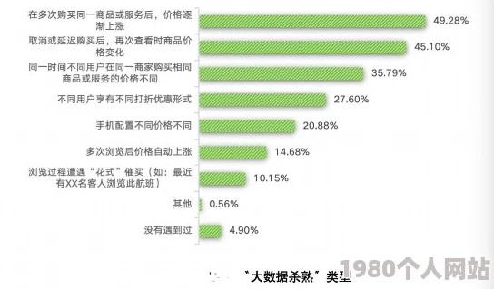 np总受h全肉快穿最新进展消息：该作品在网络平台上获得了大量关注，粉丝们热切期待后续章节的更新与剧情发展