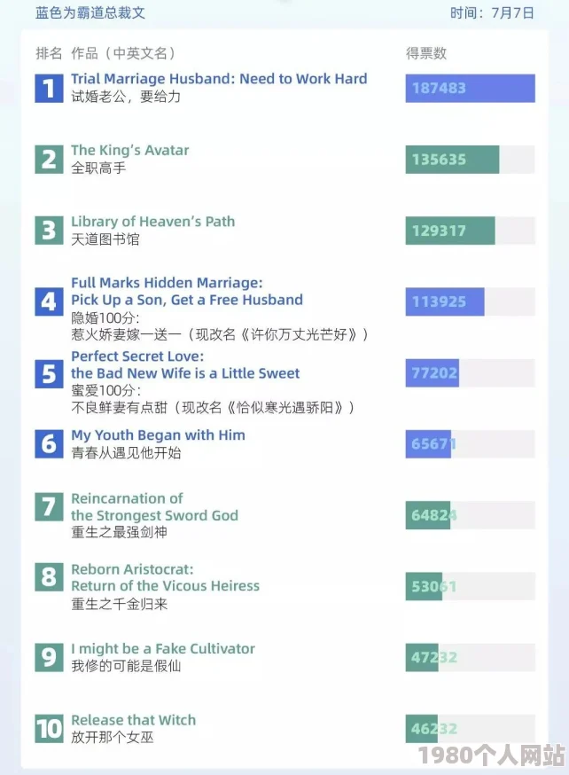 在线观看国产av每日更新最新进展消息平台已新增多部热门作品并优化用户体验确保观众能够更便捷地享受精彩内容