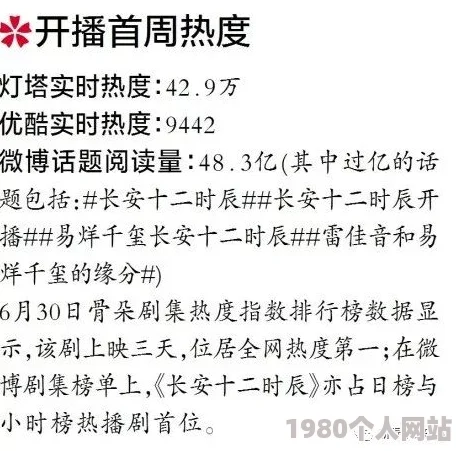 每章都有肉并且非常黄的小说让我们在阅读中感受到生活的多样性与激情，激励我们追求自己的梦想与快乐