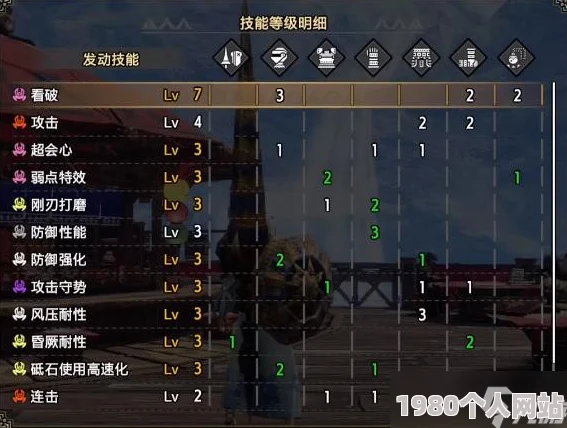 怪物猎人曙光：深度解析，哪把武器伤害爆表成狩猎首选？