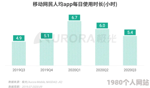 黄版快手安装下载app最新进展消息：近日黄版快手推出了全新版本，用户体验和功能得到了显著提升，下载量持续攀升