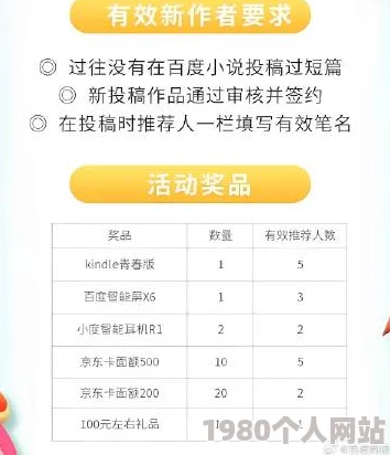 乱小说录目伦500篇txt最新进展消息已更新至第450篇内容并增加了用户评论功能提升了阅读体验