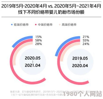 最新国产精品福利引发热议网友纷纷讨论新一轮福利政策对行业的影响以及消费者的期待和反响
