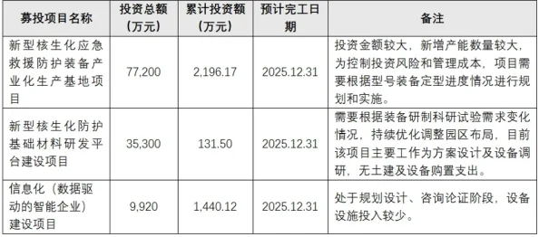 无人区乱码一线二线忘忧草最新进展消息显示该项目已进入实地考察阶段并获得初步数据分析结果引发广泛关注