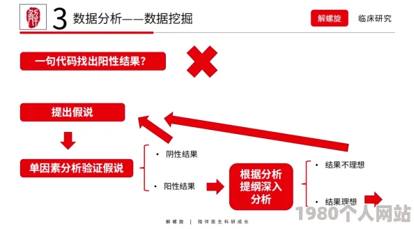 无人区乱码一线二线忘忧草最新进展消息显示该项目已进入实地考察阶段并获得初步数据分析结果引发广泛关注