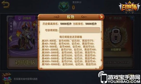 弹弹堂攻略：新手必看，优先修炼哪个技能助你战无不胜？