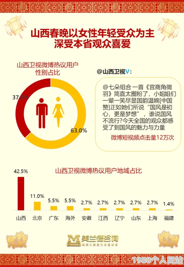 欧美一级夜夜爽www引发热议网友纷纷讨论其内容与影响力成为社交媒体上的热门话题吸引了大量关注和评论
