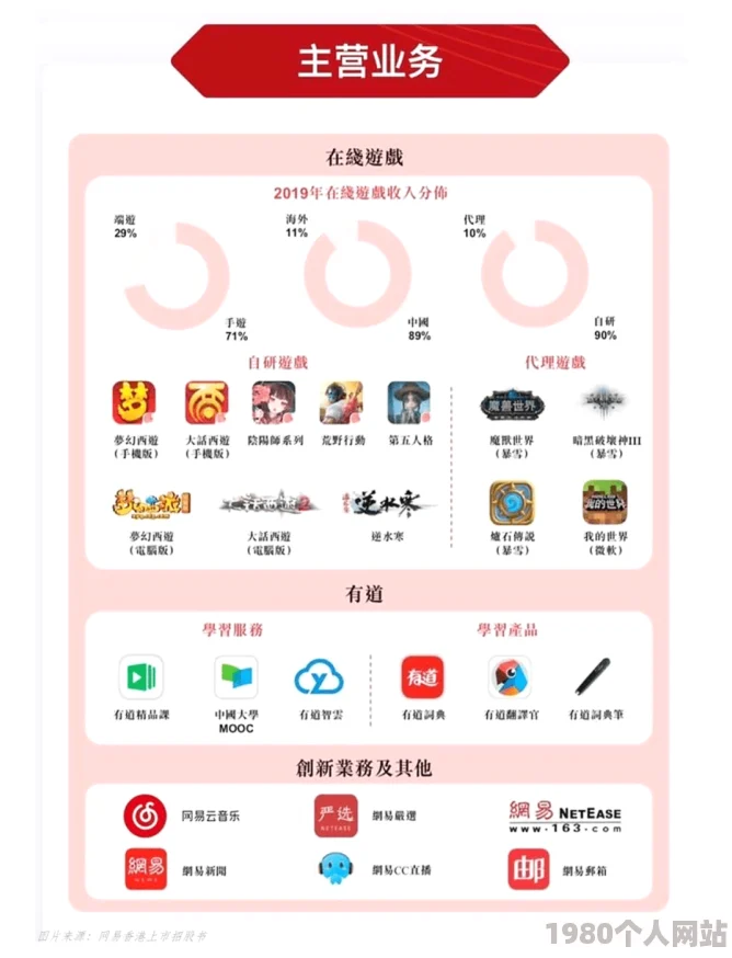 大香蕉中文字幕最新进展消息：该平台近期更新了多部热门影视作品的中文字幕，提升了用户观看体验并增加了内容丰富度