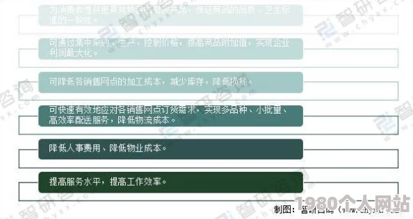 韩国三级香港三级日本三级la最新进展消息引发广泛关注业内人士分析其对亚洲影视市场的影响与未来发展趋势