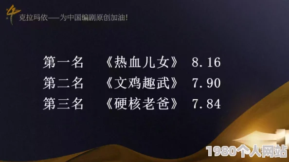 精东传媒爸爸的爱最新进展消息：该项目近日获得了新的投资支持，预计将于下月启动全新宣传活动，进一步扩大影响力