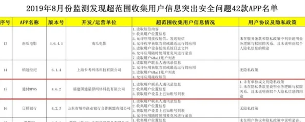 黄色欧美片最新进展消息：随着网络监管的加强和社会观念的变化，相关内容的传播受到越来越多的限制与审查