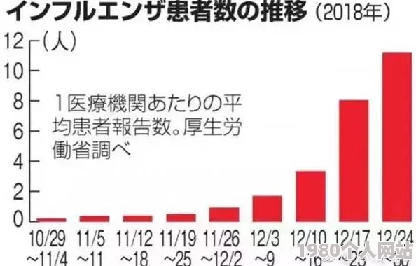 欧美日本一道高清二区三区最新进展消息引发广泛关注各大平台纷纷更新内容以满足用户需求并提升观看体验