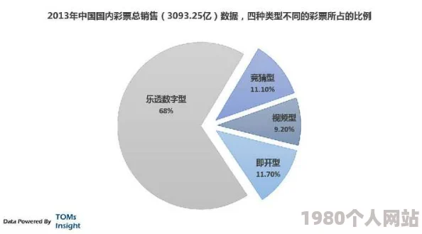 中国黄色www惊爆信息：最新调查揭示隐藏在网络背后的黑色产业链及其对社会的深远影响