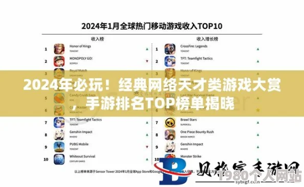 2024热门老年手游大盘点：探索最适合长辈的流行游戏排名榜单
