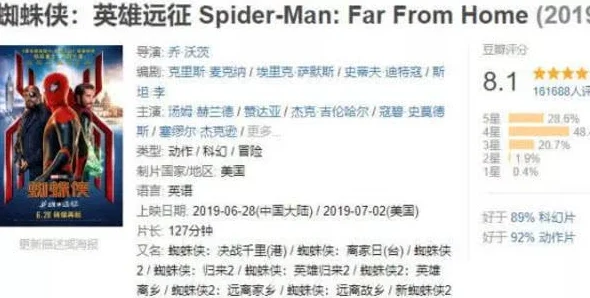 最近中文字幕免费大全网友普遍认为这个资源非常实用，能够方便地观看到最新的影视作品，同时也希望能有更多更新和更好的字幕质量