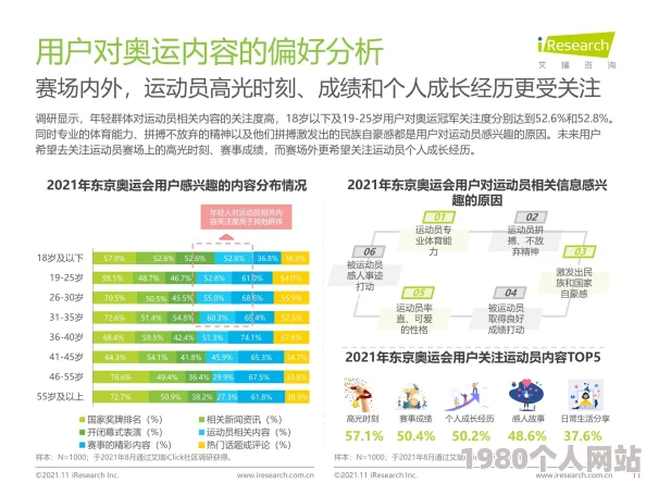 啊～你别了h最新进展消息显示该作品在社交媒体上引发热议粉丝们纷纷表达对剧情发展的期待与关注