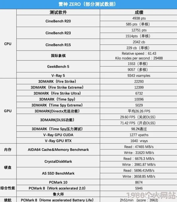 色樱桃影院亚洲精品影院推出全新影视作品引发观众热议多部热门影片同步上线让影迷们大呼过瘾