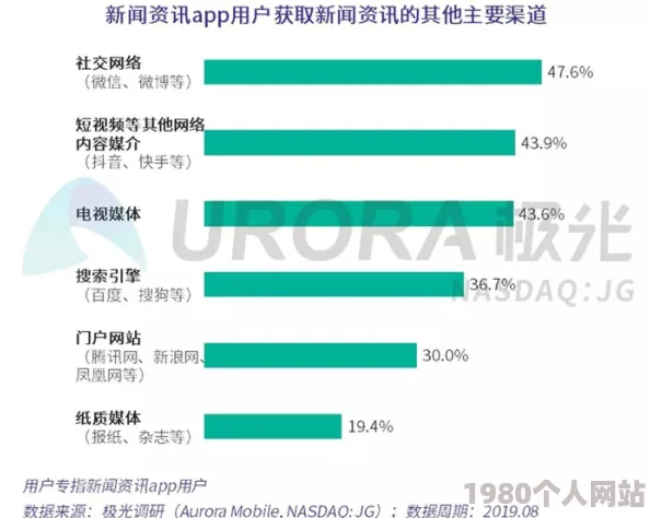 青青青网视频观看视频最新进展消息平台推出新功能用户可享受更流畅的观看体验并增加了多种内容选择