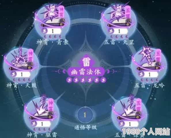 问剑长生：揭秘太虚雷修流派，打造顶尖神通组合攻略