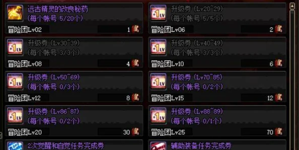 dnf抉择时刻：探索并选定你的蜘蛛阵营，开启全新冒险之旅！