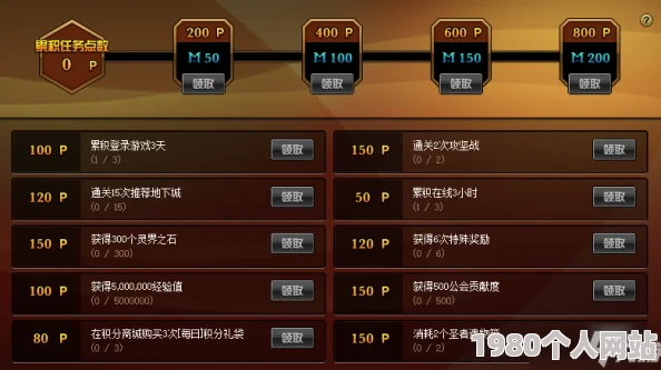 dnf玩家必看：海神套装优先兑换攻略，揭秘首个必换部位！
