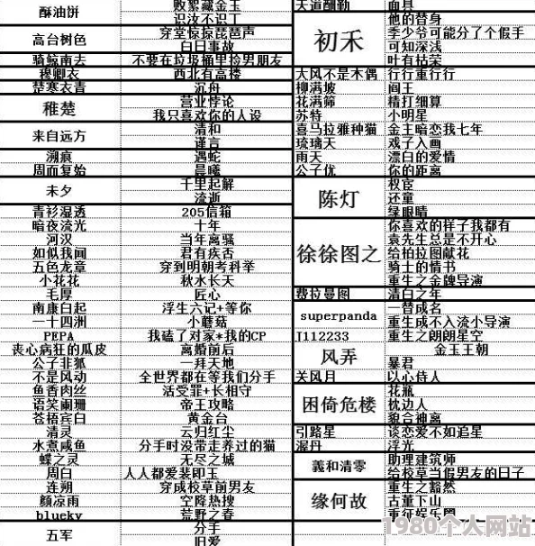 短辣小说合集巨肉bl 这本书的情节紧凑，角色鲜明，特别适合喜欢刺激和热烈情感的读者，强烈推荐！